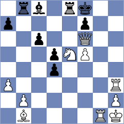 Nurgaliyeva - Kokoszczynski (chess.com INT, 2024)