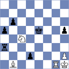 Kosteniuk - Vakhidov (chess.com INT, 2025)