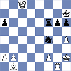 Sreyas - Chirivi C (chess.com INT, 2024)