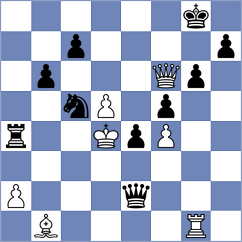 Vaganian - Shandrygin (chess.com INT, 2025)