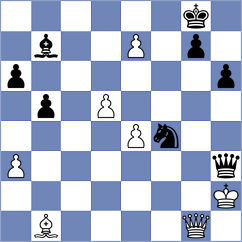 Przybylski - Esenbek Uulu (Chess.com INT, 2021)