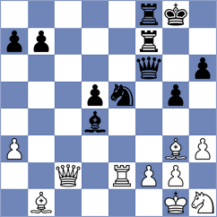 Kirillov - Sanchez (chess.com INT, 2022)