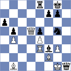 Zou - Oro (chess.com INT, 2025)