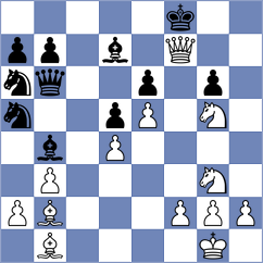 Aditi Arun - Nik Ahmad Farouqi (FIDE Online Arena INT, 2024)