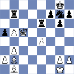 Fedorovsky - Scekic (Plovdiv, 2012)