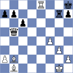 Guerrero Caicedo - Valeri Quintero (Chess.com INT, 2020)