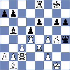 Moroni - Sydykov (chess.com INT, 2025)