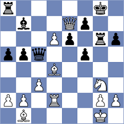 Popist - Jin (chess.com INT, 2025)