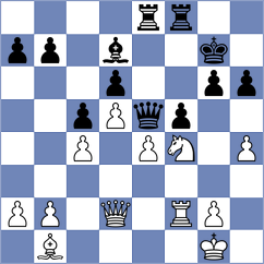 Rodriguez Santiago - Golubev (chess.com INT, 2023)
