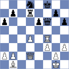 Gales - Eljanov (chess.com INT, 2025)