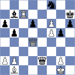 Plat - Wijerathna (chess.com INT, 2025)