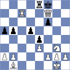 Reyes - Ramirez Sanchez (Ibague, 2011)