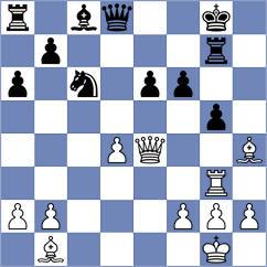 Gheorghiu - Lorans (chess.com INT, 2024)