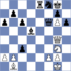 Fernandez Fernandez - Sanchez Garcia (Gijon, 1994)