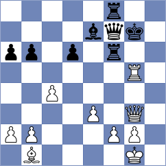 Pauly - Koutsin (chess.com INT, 2023)
