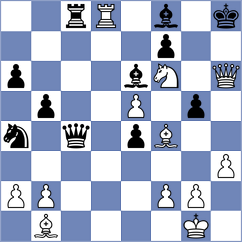 Gheorghiu - Abdilkhair (chess.com INT, 2023)