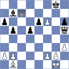 Jankovic - Sarcevic (Bosnjaci, 2000)