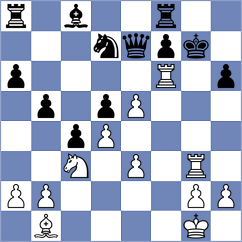 Bilan - Denis (chess.com INT, 2024)