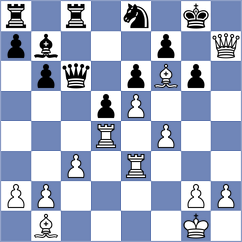 Fernandez - Wisniowski (chess.com INT, 2023)