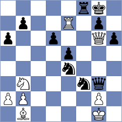 Yazici - Hernandez (chess.com INT, 2025)