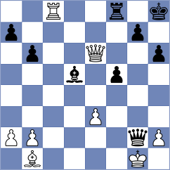 Jakovljevic - Brancaleoni (chess.com INT, 2025)