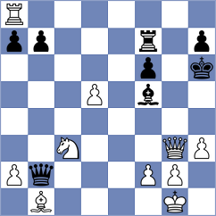 Sindarov - Volokitin (New York USA, 2024)