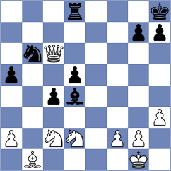 Badacsonyi - Hamitevici (chess.com INT, 2025)