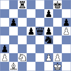 Kodinets - Keymer (chess.com INT, 2022)