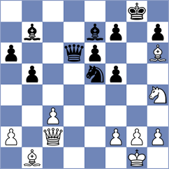 Disconzi da Silva - Laddha (chess.com INT, 2024)