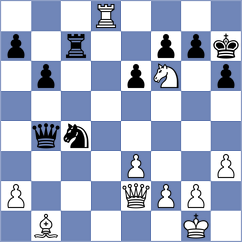 Saucey - Kekic (chess.com INT, 2024)