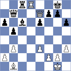Girish - Shipov (chess.com INT, 2022)
