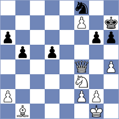 Buyankhishig - Dominguez (chess.com INT, 2025)