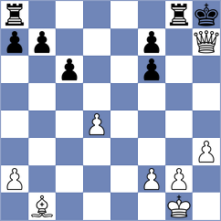 Rodriguez Farias - Lanzilotta (Lichess.org INT, 2020)