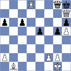 Lysyj - Aliyev (chess.com INT, 2025)