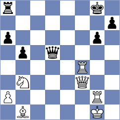 Kacharava - Petersen (chess.com INT, 2025)