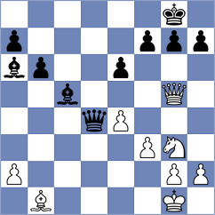 Altucher - Dilanian (chess.com INT, 2024)