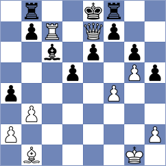 Zafar Kargar - Mansoori Bahrani (Chess.com INT, 2021)