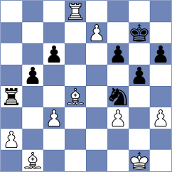 Patil - Cervantes Landeiro (Chess.com INT, 2020)