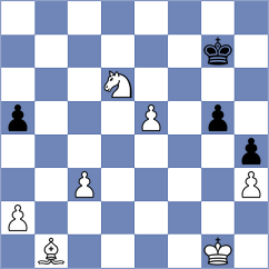 Hirneise - Floresvillar Gonzalez (chess.com INT, 2023)