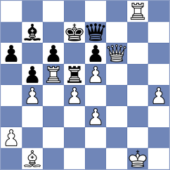 Korobov - Kandil (chess.com INT, 2024)