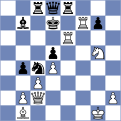 Howell - Gruca (chess.com INT, 2024)