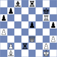 Goltseva - Chkhan (Khanty-Mansiysk RUS, 2023)