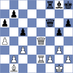 Juhasz - Shawket Bin (Chess.com INT, 2020)