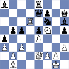Shirov - Setumadhav (chess.com INT, 2025)