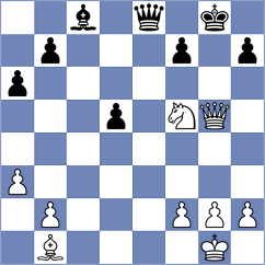 Lauridsen - Khan (chess.com INT, 2022)