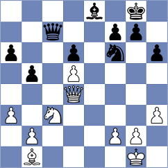 Fedotov - Gorbanovsky (Kishinev, 2007)