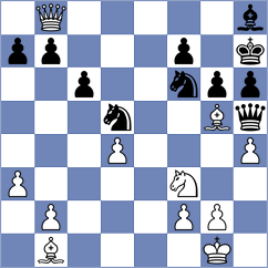 Musovic - Joubert (chess.com INT, 2021)