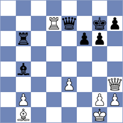 Korchynskyi - Hernandez Leon (chess.com INT, 2025)