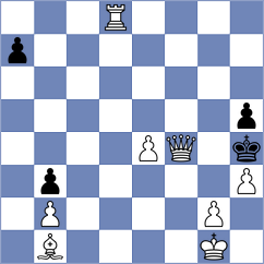 Gosse - Pallaro (Europe Echecs INT, 2021)