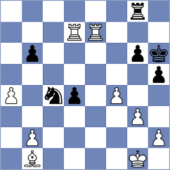 Chen - Pritulina (Chess.com INT, 2021)